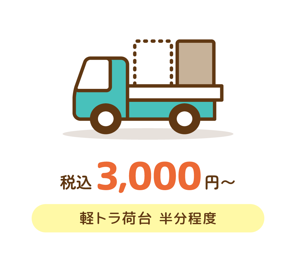軽トラ半プラン　税込3,000円〜　軽トラ荷台 半分程度